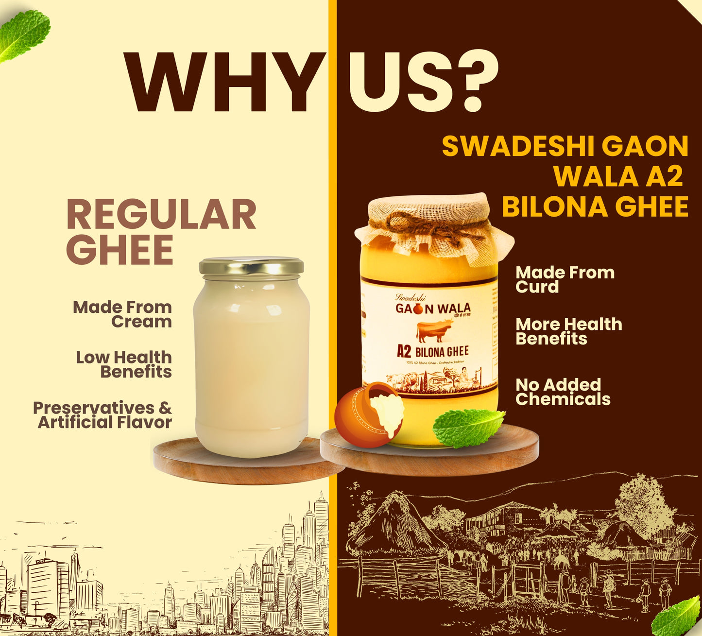Swadeshi Gaon Wala A2 Bilona Ghee | 1 Ltr