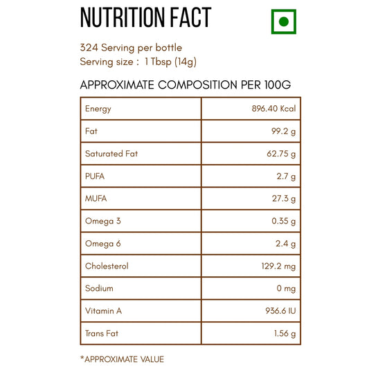Swadeshi Gaon Wala A2 Bilona Ghee | 5L Stainless Steel Dolchi