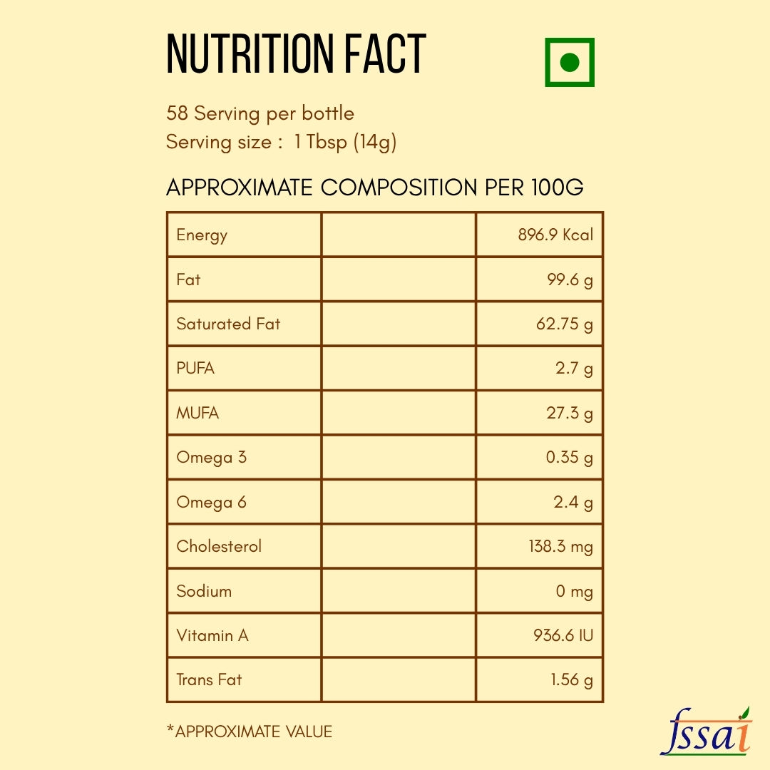 Swadeshi Gaon Wala A2 Bilona Ghee | 900ml